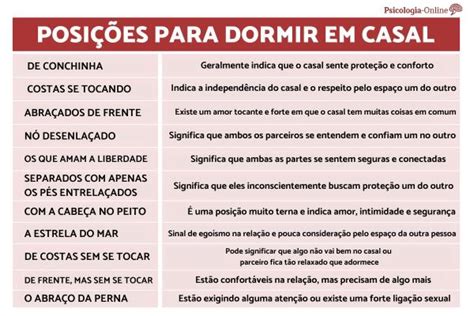 esposa dormindo|Posições para dormir em casal